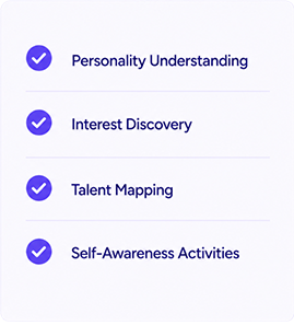 Interest Discovery