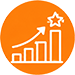 Daily student growth challenges