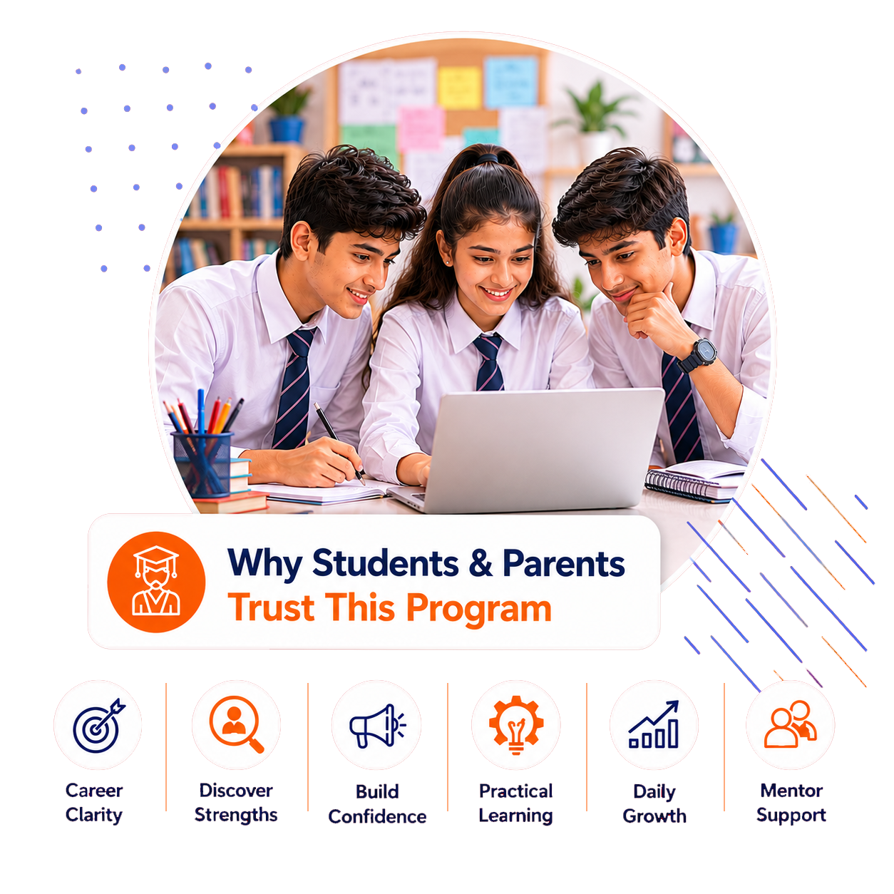 Why students and parents trust AspireLyfX